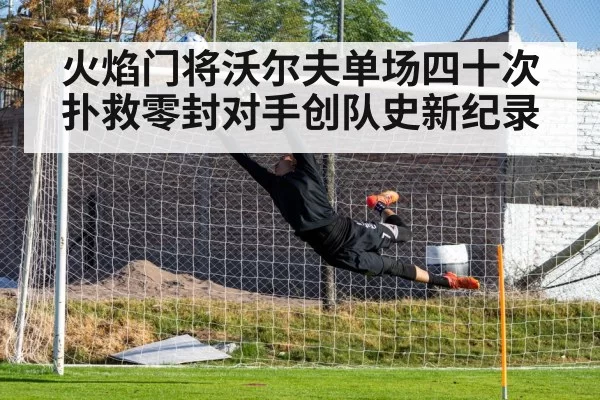 火焰门将沃尔夫单场四十次扑救零封对手创队史新纪录